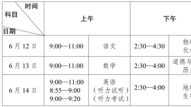 罗贝托：国际比赛日后每场比赛都是决赛，我们可以逆转局势